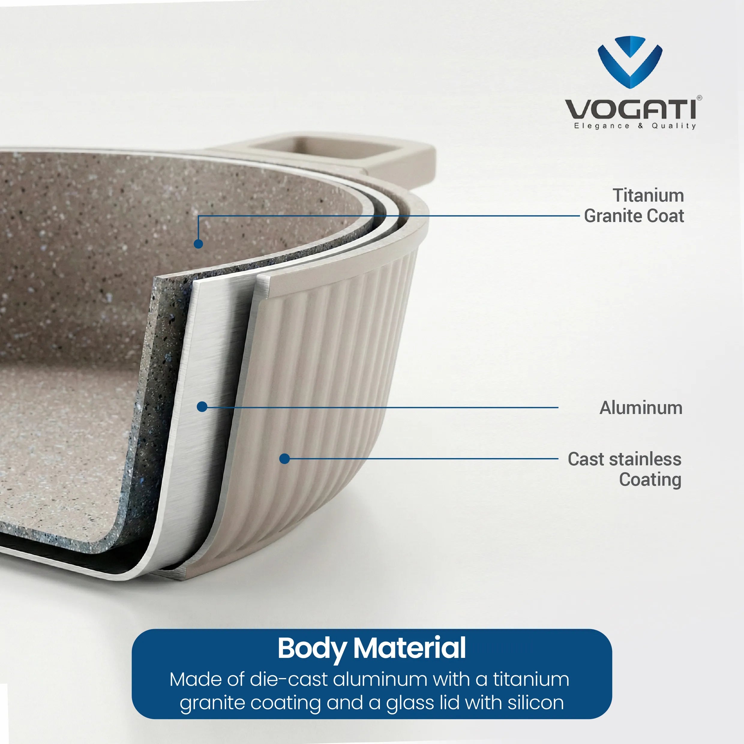 VOGATI MONACO SERIES 8PCS TITANIUM GRANITE COATING NON STICK INDUCTION COOKWARE SET (CW-SRP8B)